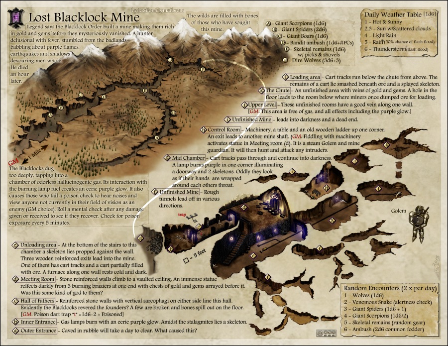 Lost Blacklock Mine